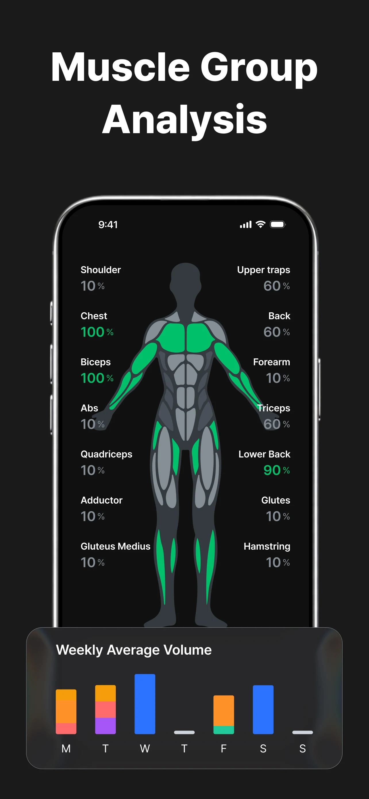 Gymwork: Workout Tracker Log screenshot